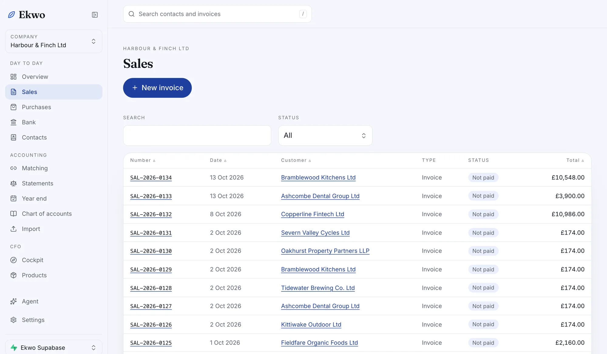 La liste des factures de vente, et une facture avec ses lignes et ses taxes